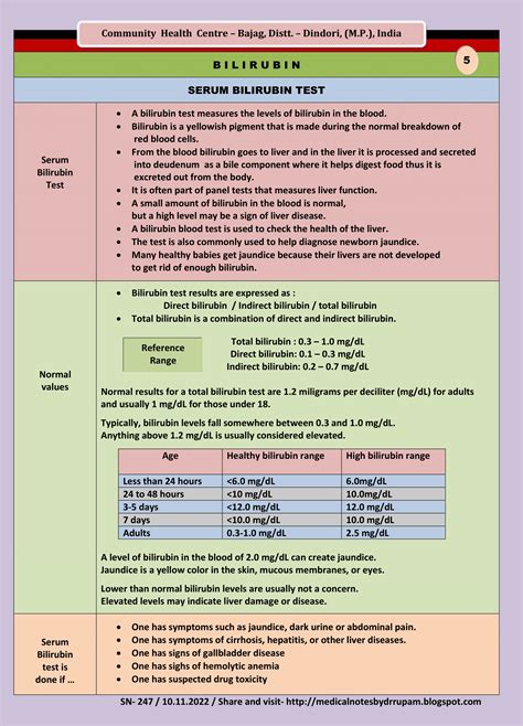 total bilirubin 1.8|bilirubin 1.6 is that bad.